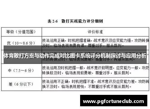 体育散打方案与动作完成对比图卡系统评分机制探讨与应用分析