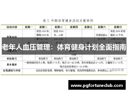 老年人血压管理：体育健身计划全面指南