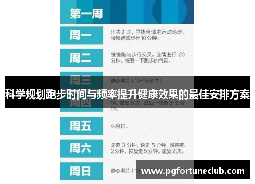 科学规划跑步时间与频率提升健康效果的最佳安排方案