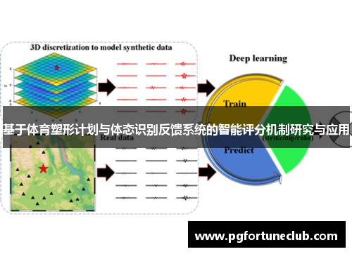 基于体育塑形计划与体态识别反馈系统的智能评分机制研究与应用
